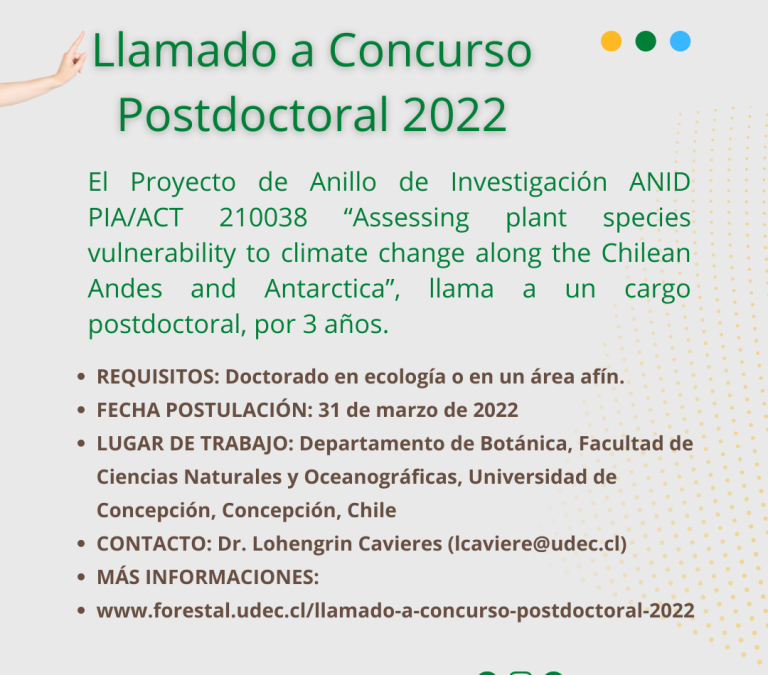 Llamado a Concurso Postdoctoral 2022: Proyecto de Anillo de Investigación ANID PIA/ACT 210038