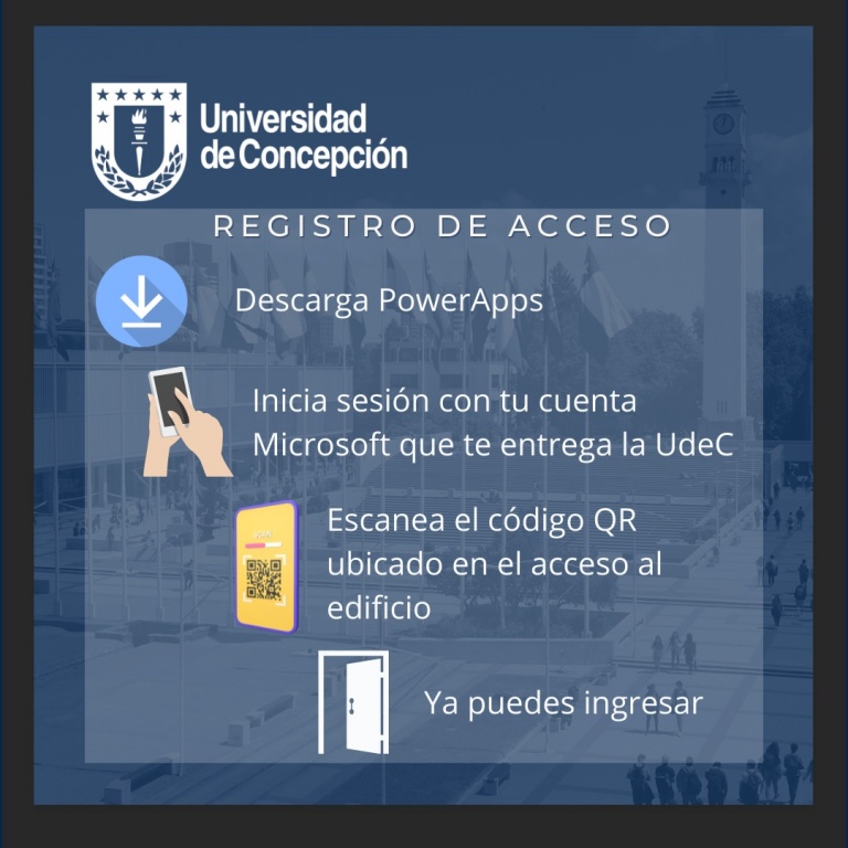 RETORNO SEGURO UDEC