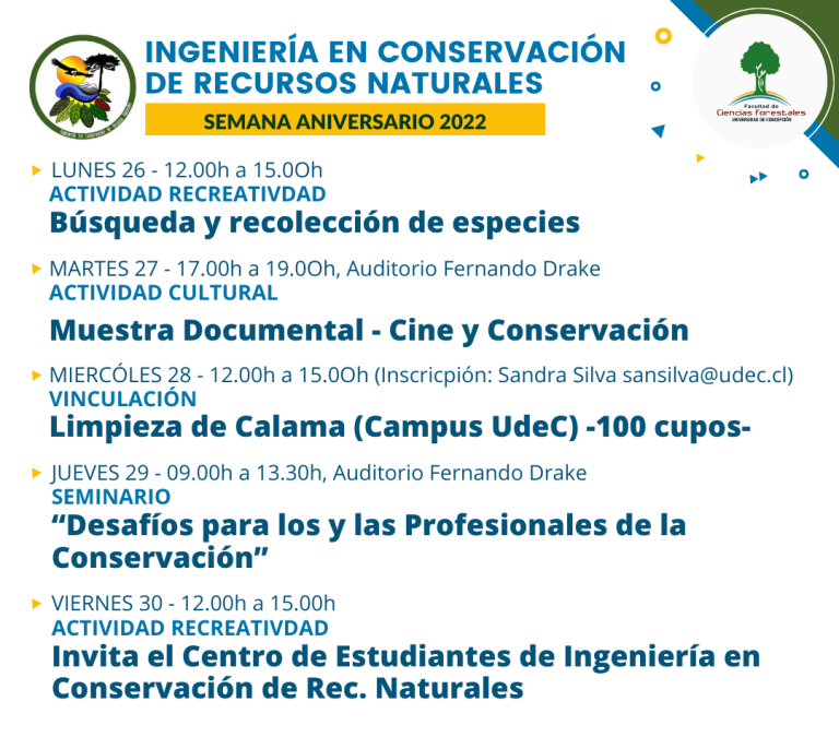 Semana de aniversario: Ingeniería en Conservación de Recursos Naturales